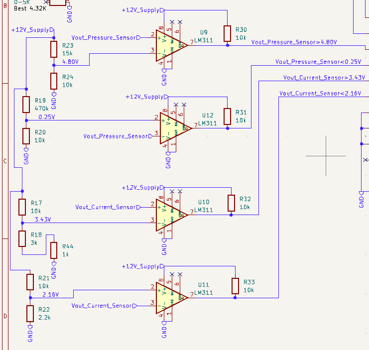 Under-range and over-range monitoring for the two safety-critical sensor signals