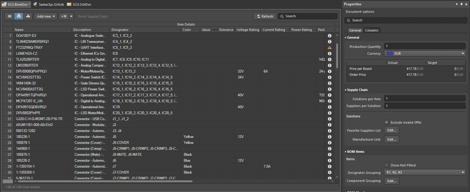 Altium ActiveBOM cost and component sourcing view for the compact Hardware-in-the-Loop platform