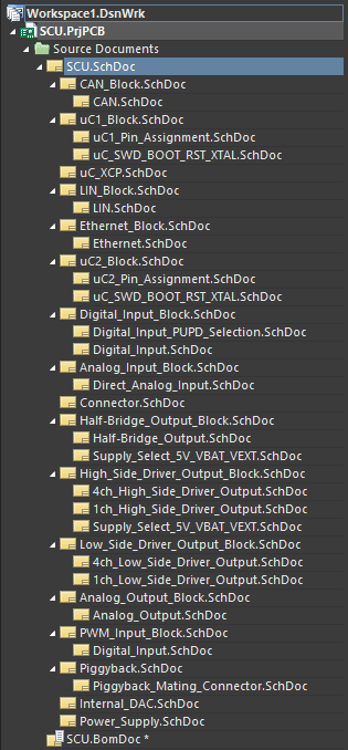 Hierarchical schematic document structure in Altium Designer