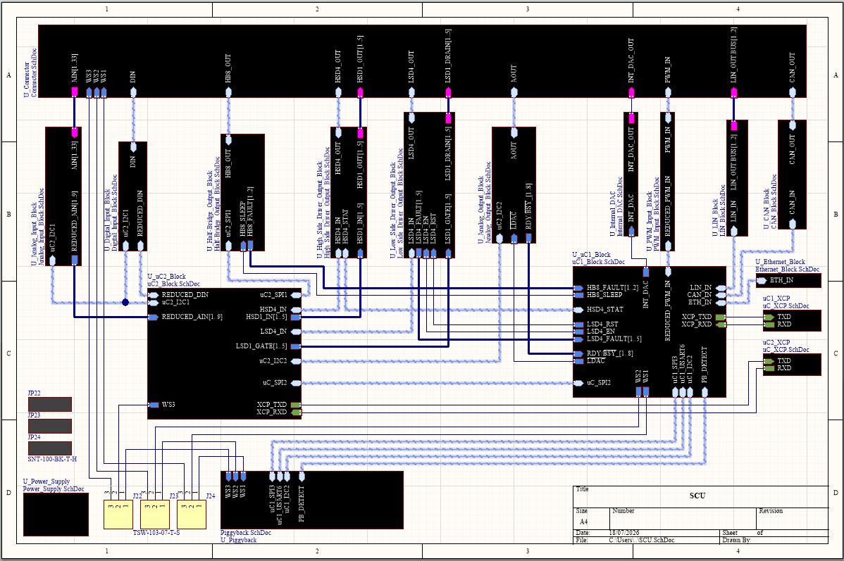 Compact HiL top-level schematic