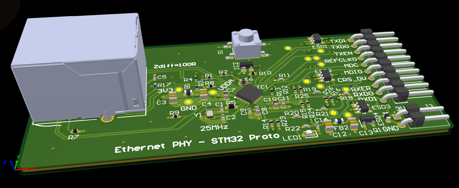 3D assembly view of the Ethernet PHY and STM32 prototype
