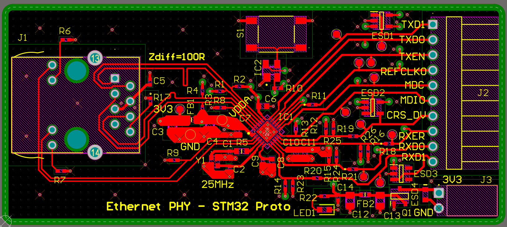 PCB layout for an Ethernet PHY and STM32 prototype, designed in Altium Designer